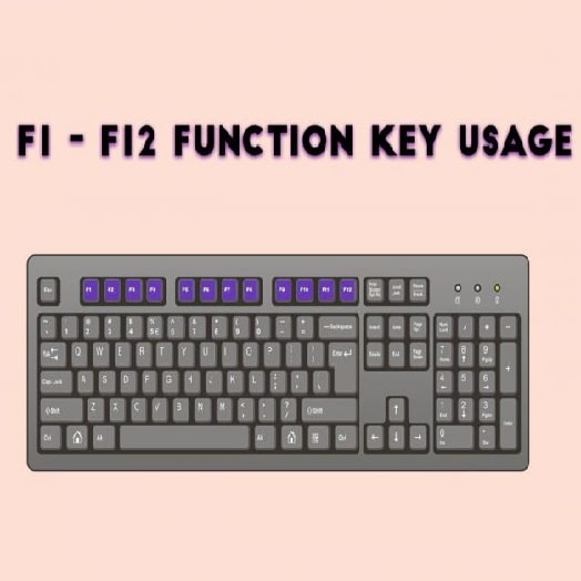 المفاتيح الوظيفية في الحاسب